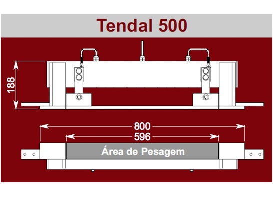 medidas tendal 500