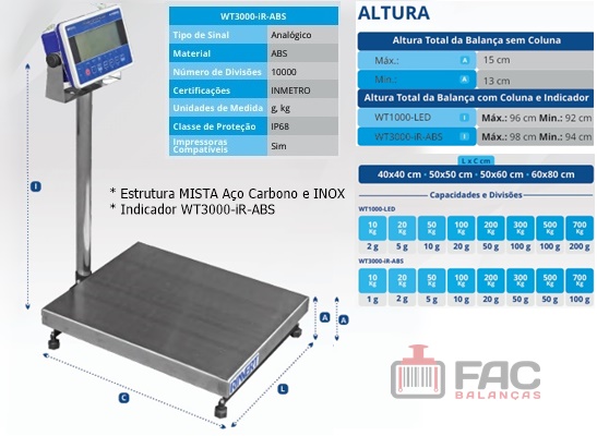 1aço12-wt3000