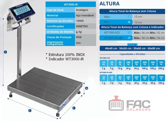 1aço12-wt3000iR